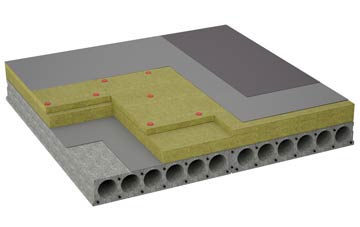 considerations of Bennacott flat roofing insulation